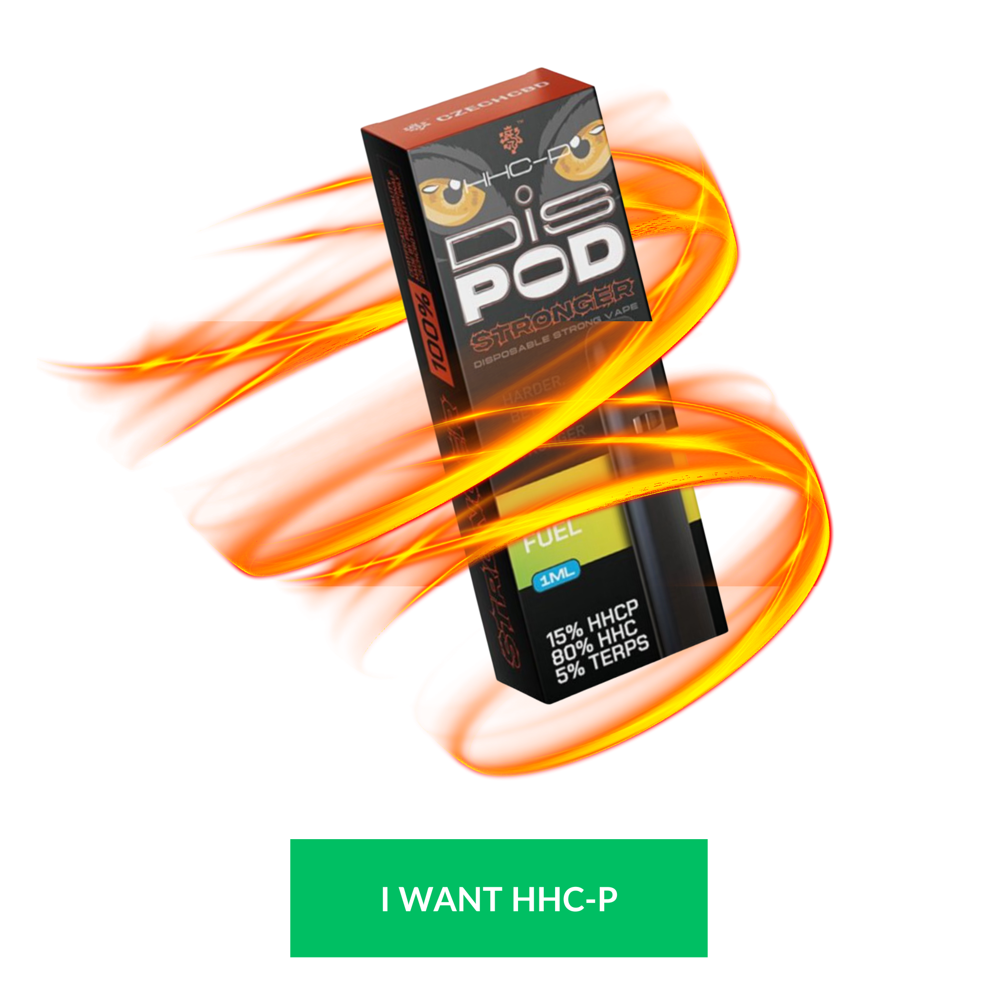 I WANT HHC-P